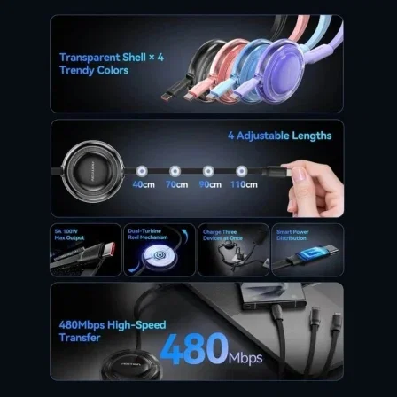 Vention Cable USB-C a 3xUSB-C 100W 1.1m Azul TRJSBE